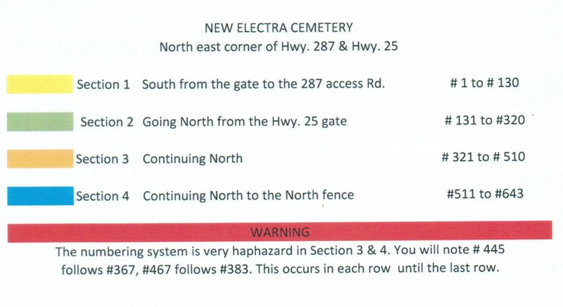 NEW ELECTRA CEM. MAP LEGEND .jpg